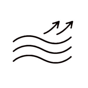 Performance & Output